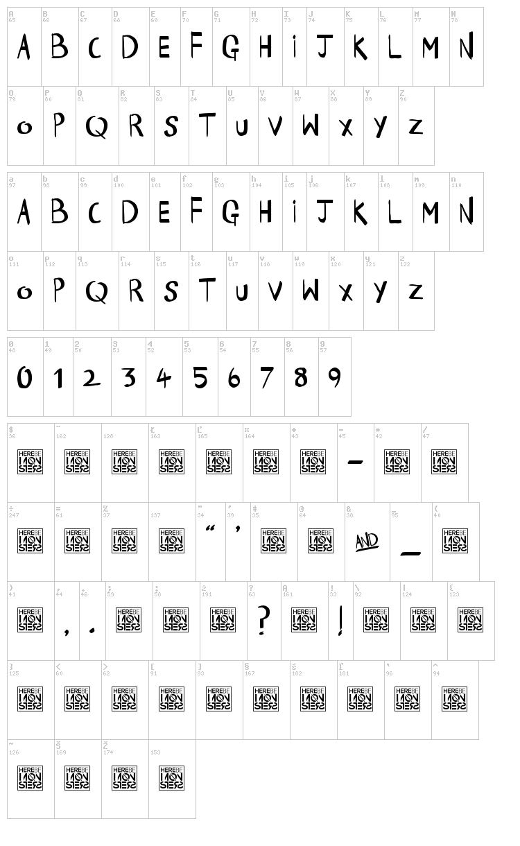 Happy Times font map